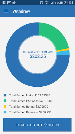 AdFly - Paid URL Shortener screenshot 1